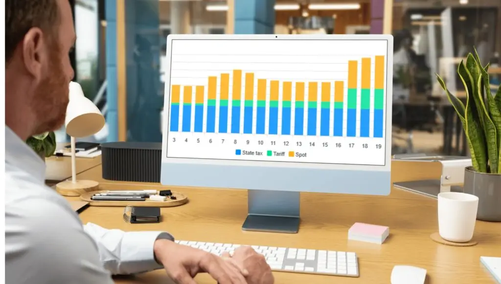 Electricity spot price management and energy monitoring via IoT platform